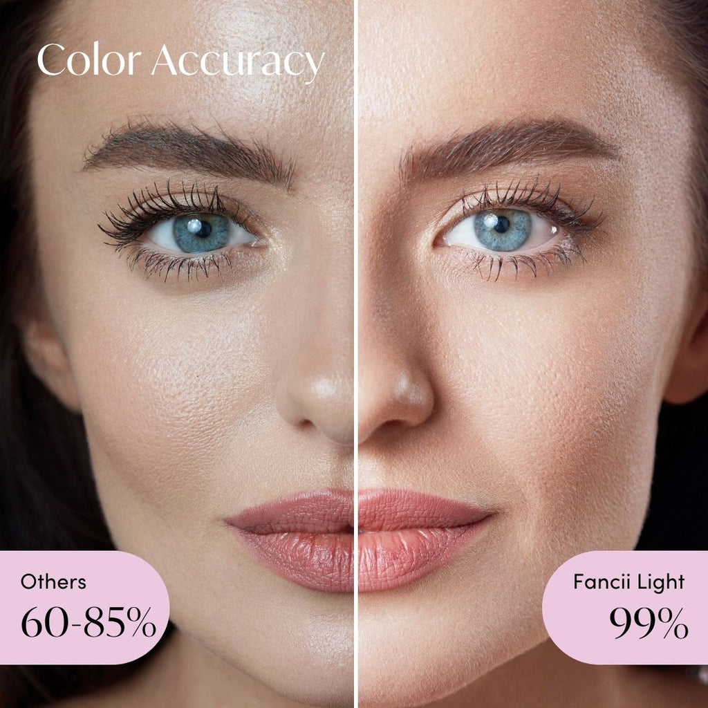 Abigail LED Travel Mirror